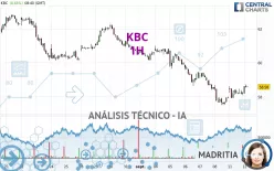 KBC - 1H