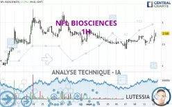 NFL BIOSCIENCES - 1H