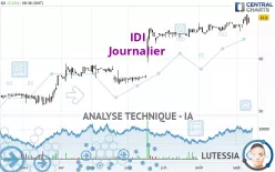 IDI - Journalier