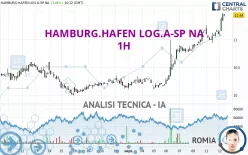 HAMBURG.HAFEN LOG.A-SP NA - 1H