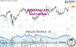 GENERALI - Giornaliero