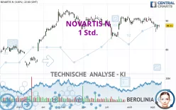 NOVARTIS N - 1 Std.