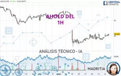 AHOLD DEL - 1H