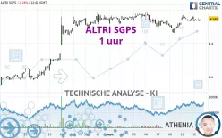 ALTRI SGPS - 1H