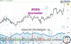 IPSEN - Journalier