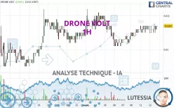 DRONE VOLT - 1H