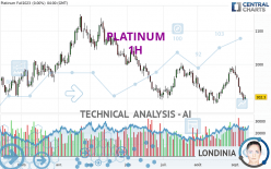 PLATINUM - 1H