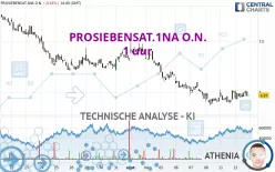 PROSIEBENSAT.1NA O.N. - 1 uur