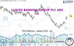 LLOYDS BANKING GROUP PLC ADS - 1H