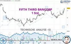 FIFTH THIRD BANCORP - 1 Std.