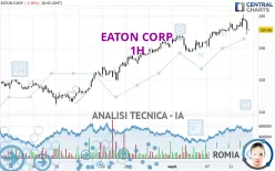 EATON CORP. - 1H