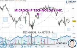 MICROCHIP TECHNOLOGY INC. - 1H