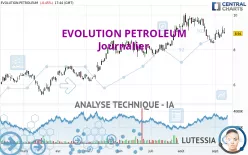 EVOLUTION PETROLEUM - Journalier