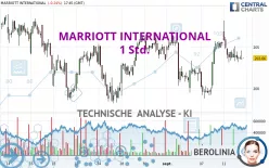 MARRIOTT INTERNATIONAL - 1 Std.