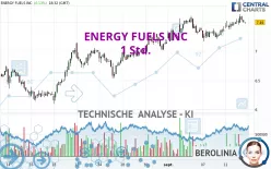 ENERGY FUELS INC - 1 Std.