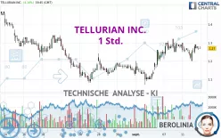 TELLURIAN INC. - 1 Std.