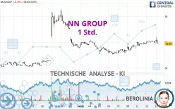 NN GROUP - 1 Std.