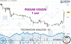 PIXIUM VISION - 1 Std.