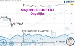 MAJOREL GROUP LUX - Dagelijks