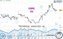 UMG - 1 uur