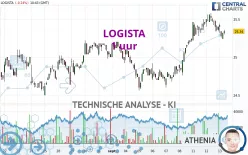 LOGISTA - 1 uur