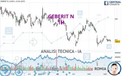 GEBERIT N - 1H