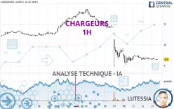 CHARGEURS - 1 Std.