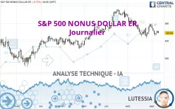 S&amp;P 500 NONUS DOLLAR ER - Journalier