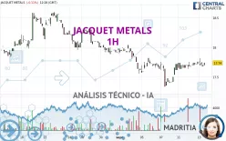 JACQUET METALS - 1H