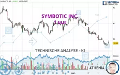 SYMBOTIC INC. - 1 uur