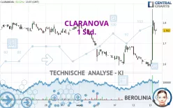 CLARANOVA - 1 Std.