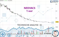 NEOVACS - 1 uur