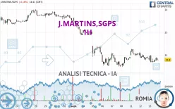 J.MARTINS,SGPS - 1H