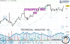 SYNOPSYS INC. - 1H