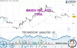 BAIDU INC. ADS - 1 Std.