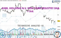 ASML HOLDING N.V. NEW YORK REGISTRY SHA - 1 Std.