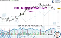 INTL. BUSINESS MACHINES - 1 uur