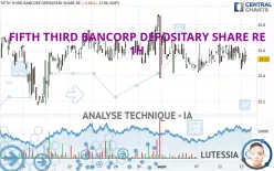 FIFTH THIRD BANCORP DEPOSITARY SHARE RE - 1H