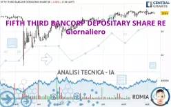 FIFTH THIRD BANCORP DEPOSITARY SHARE RE - Giornaliero