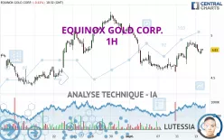 EQUINOX GOLD CORP. - 1H