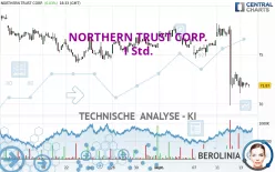 NORTHERN TRUST CORP. - 1 Std.