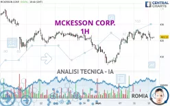 MCKESSON CORP. - 1H