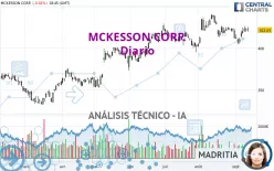 MCKESSON CORP. - Diario