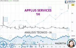 APPLUS SERVICES - 1H