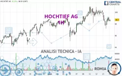 HOCHTIEF AG - 1H