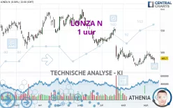 LONZA N - 1 uur