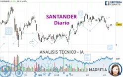 SANTANDER - Journalier