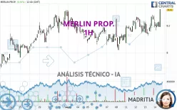 MERLIN PROP. - 1 uur