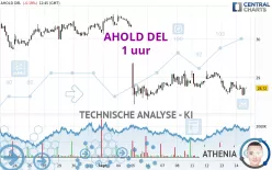 AHOLD DEL - 1H