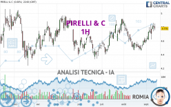 PIRELLI & C - 1H